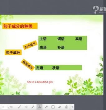 言语秒什么成语_成语故事手抄报