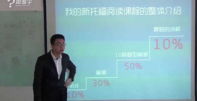 讲课短片