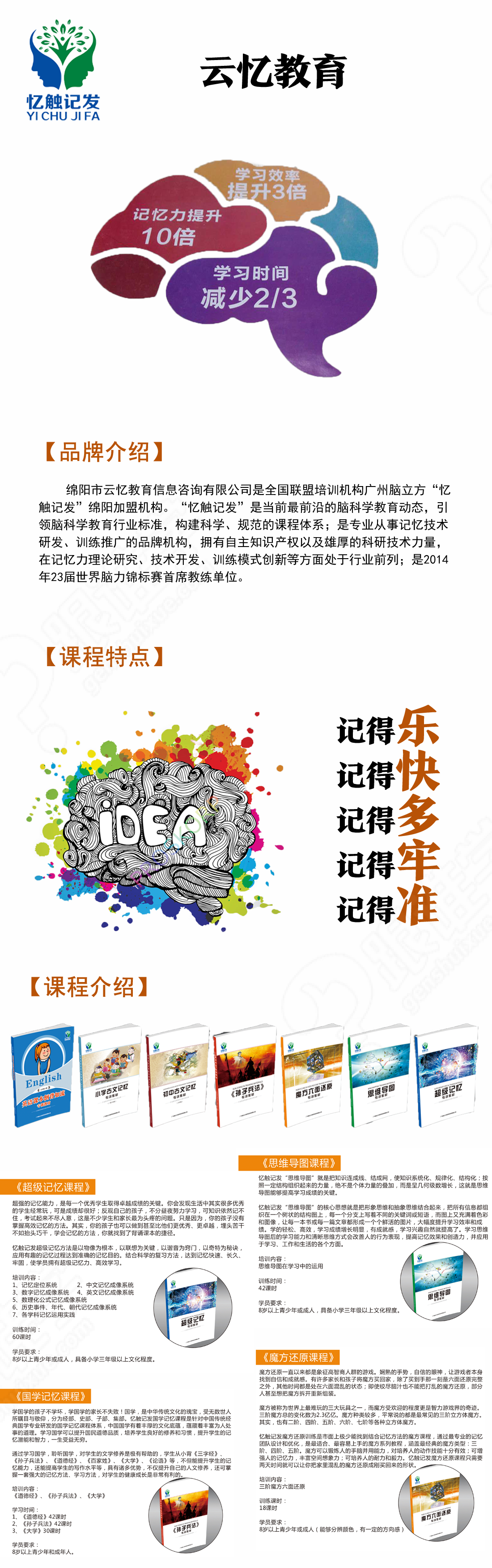 三阶魔方六面还原_魔方_图解大全 我们的魔方还原训练是结合记忆方法的魔方课程。 它可以锻炼人的手脑并用能力,可增强人的记忆力,丰富空间想象力;可培养人的耐力和毅力。 只需要两天时间就可以让你把家里混乱的魔方还原成刚买回来的形状。