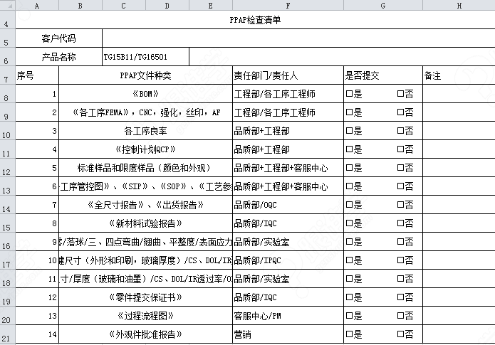 ppap文件清单