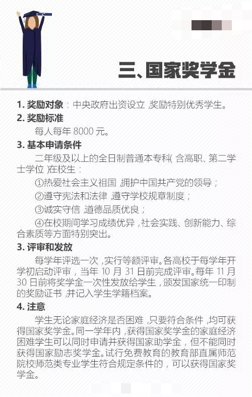 贫困生证明模板_学生贫困生收入证明(3)