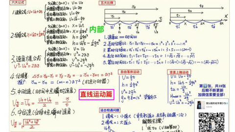 运动学公式