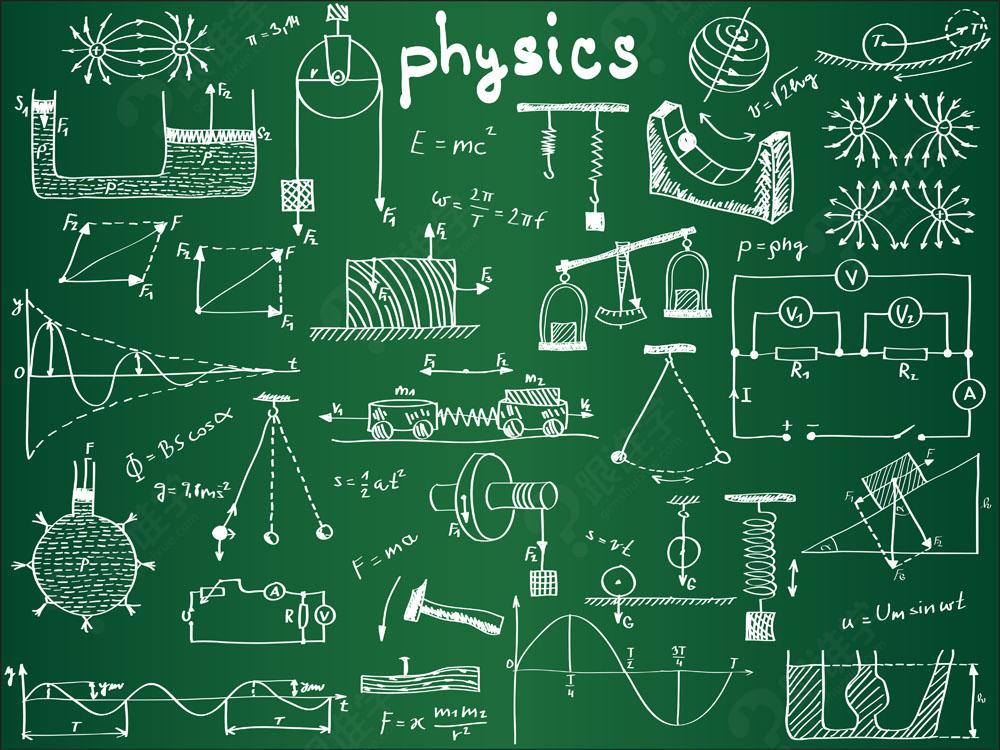 你根本就学不会物理的,因为物理是有逻辑性的.