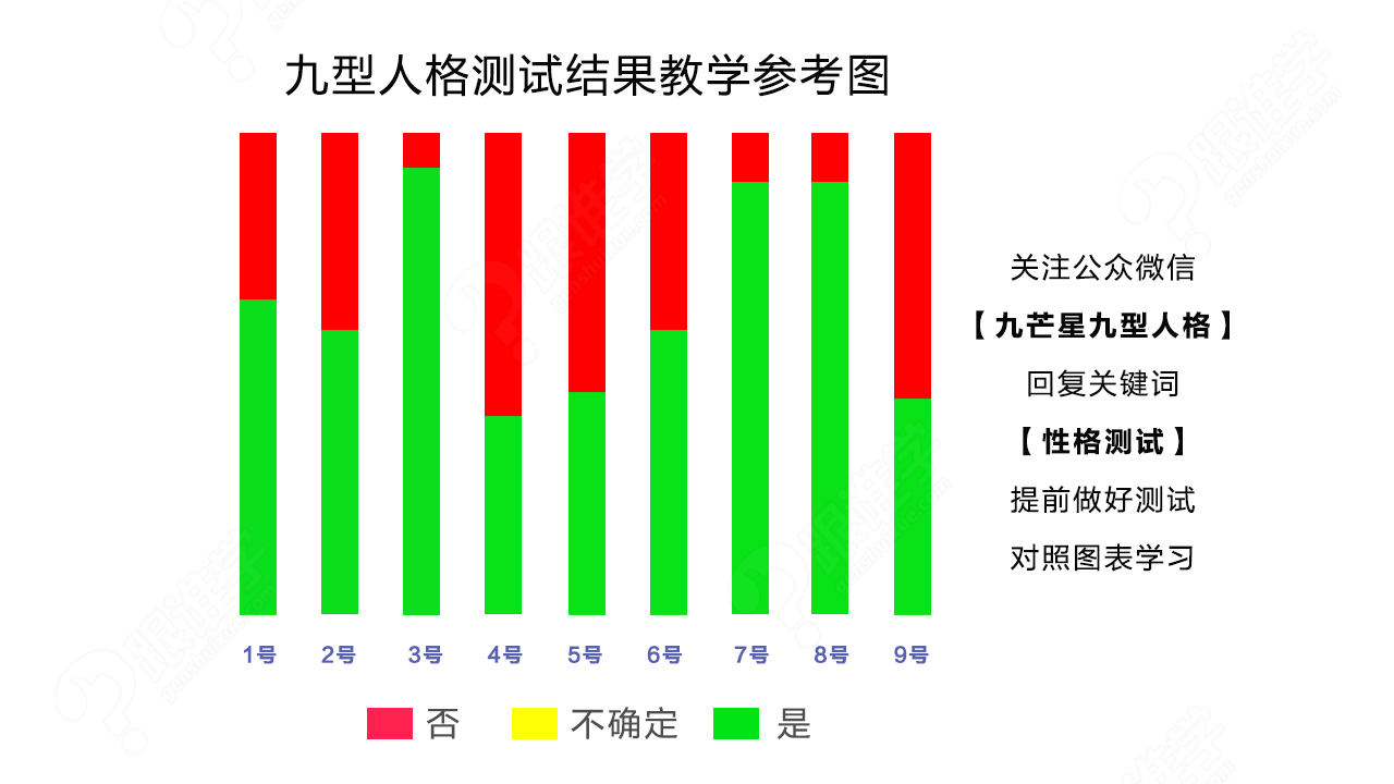 性格测试结果图378.png