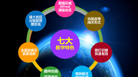The One智能钢琴课程