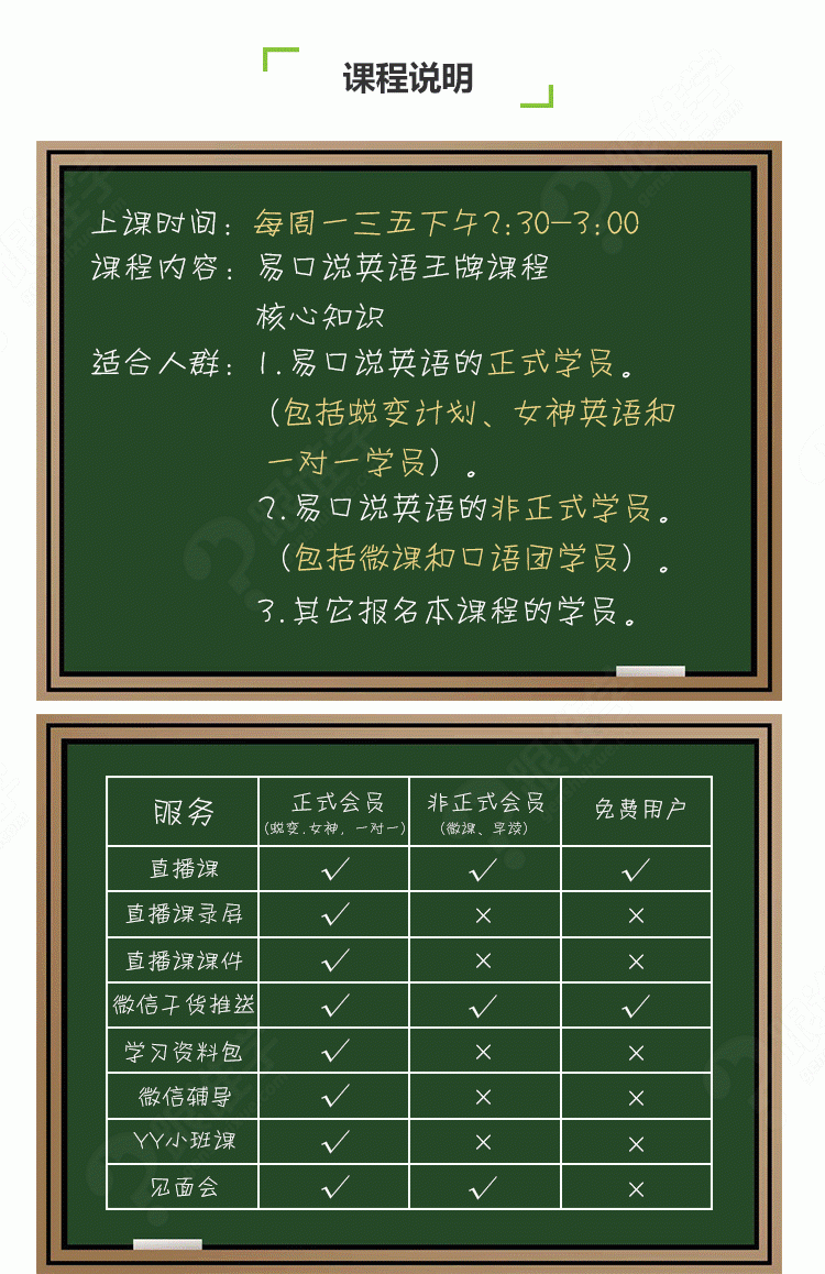 成人口语英语_成人英语口语(2)