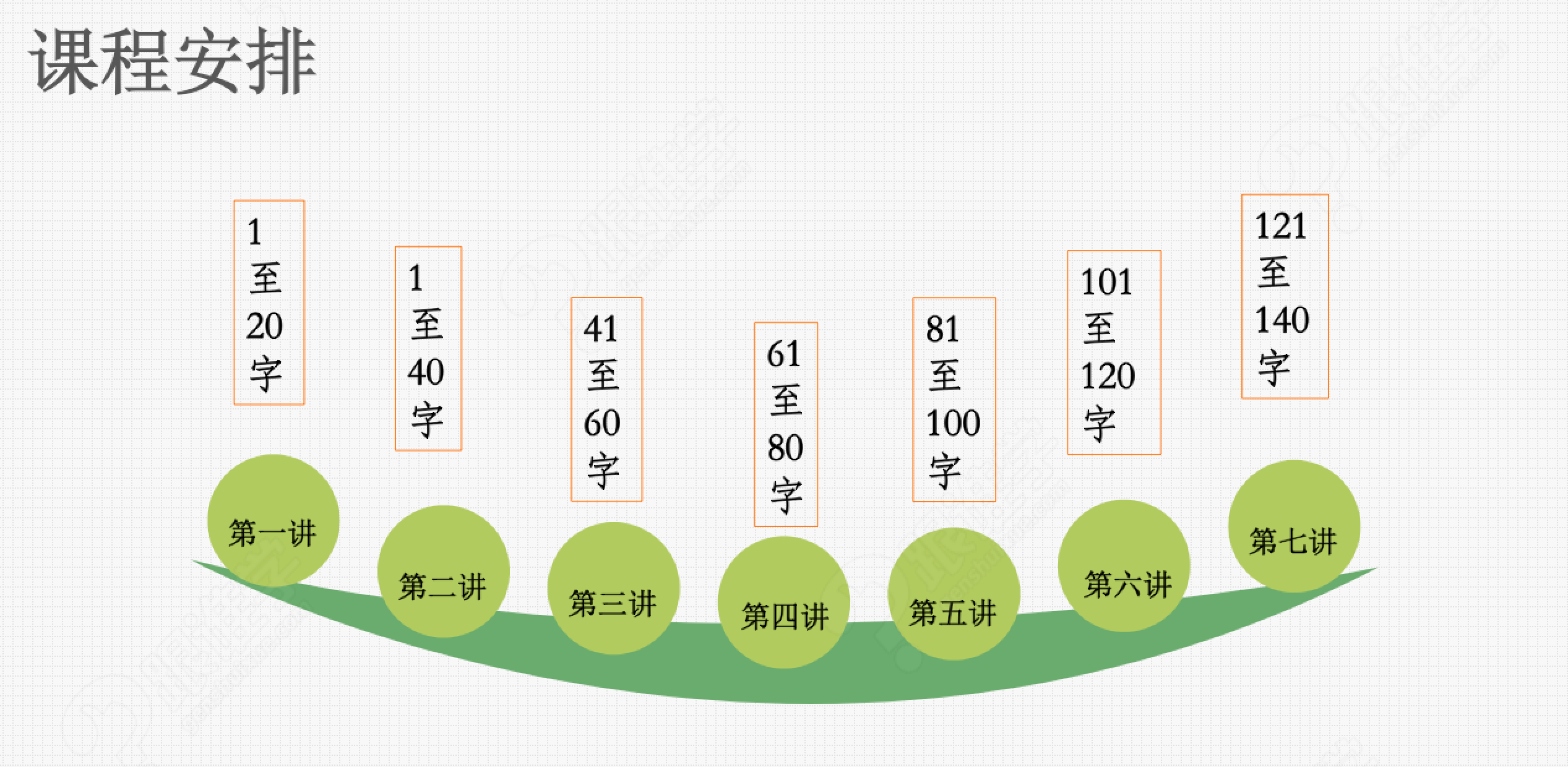 此字千人口_到此结束图片带字(3)