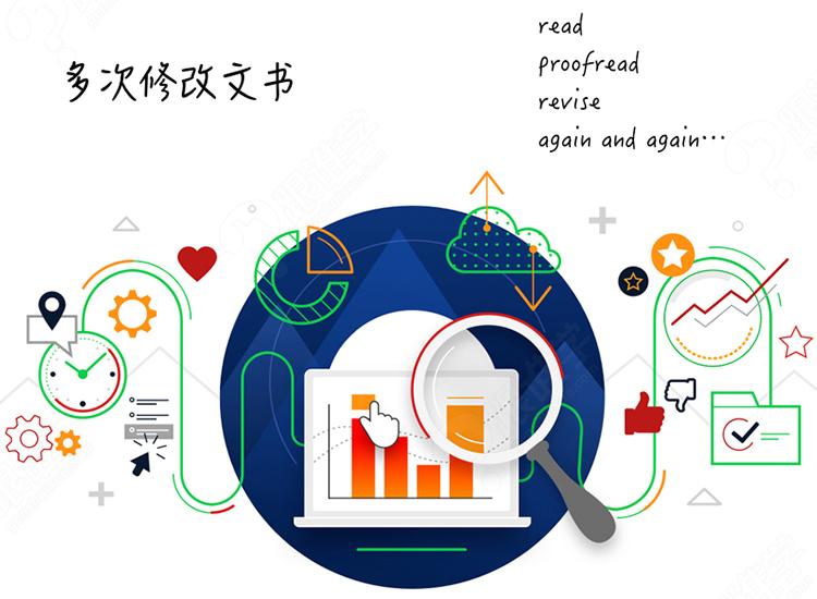 留学申请文书模板_留学文书收入