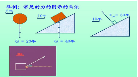 初二力学学习方法