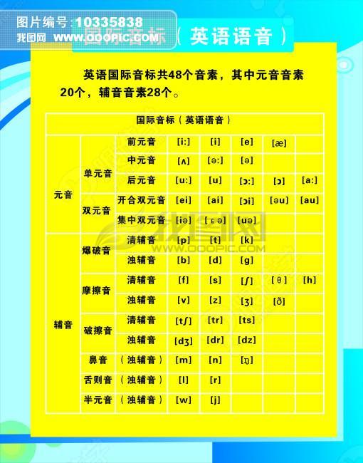 中文名在英语里发音,有规定一定要去声调读吗