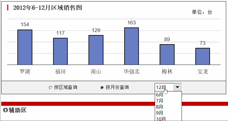 广西客户移动端_移动客户经理 收入(3)
