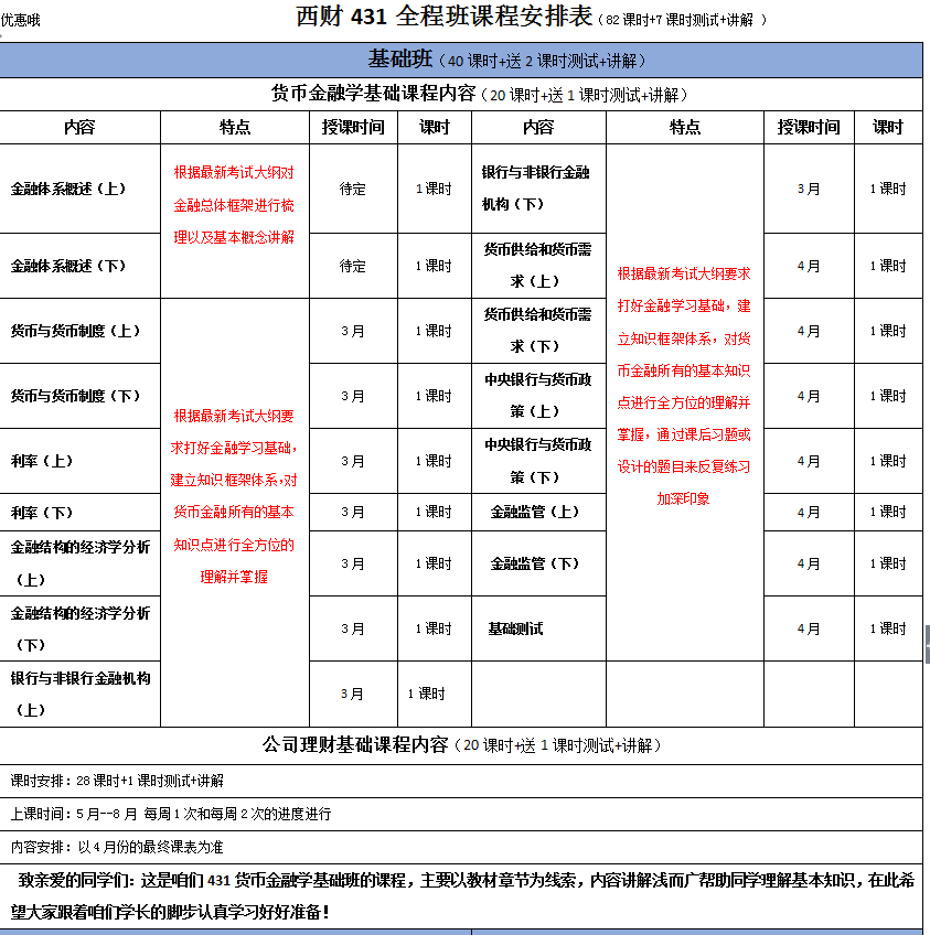 2018西财金融学考研参考书汇总