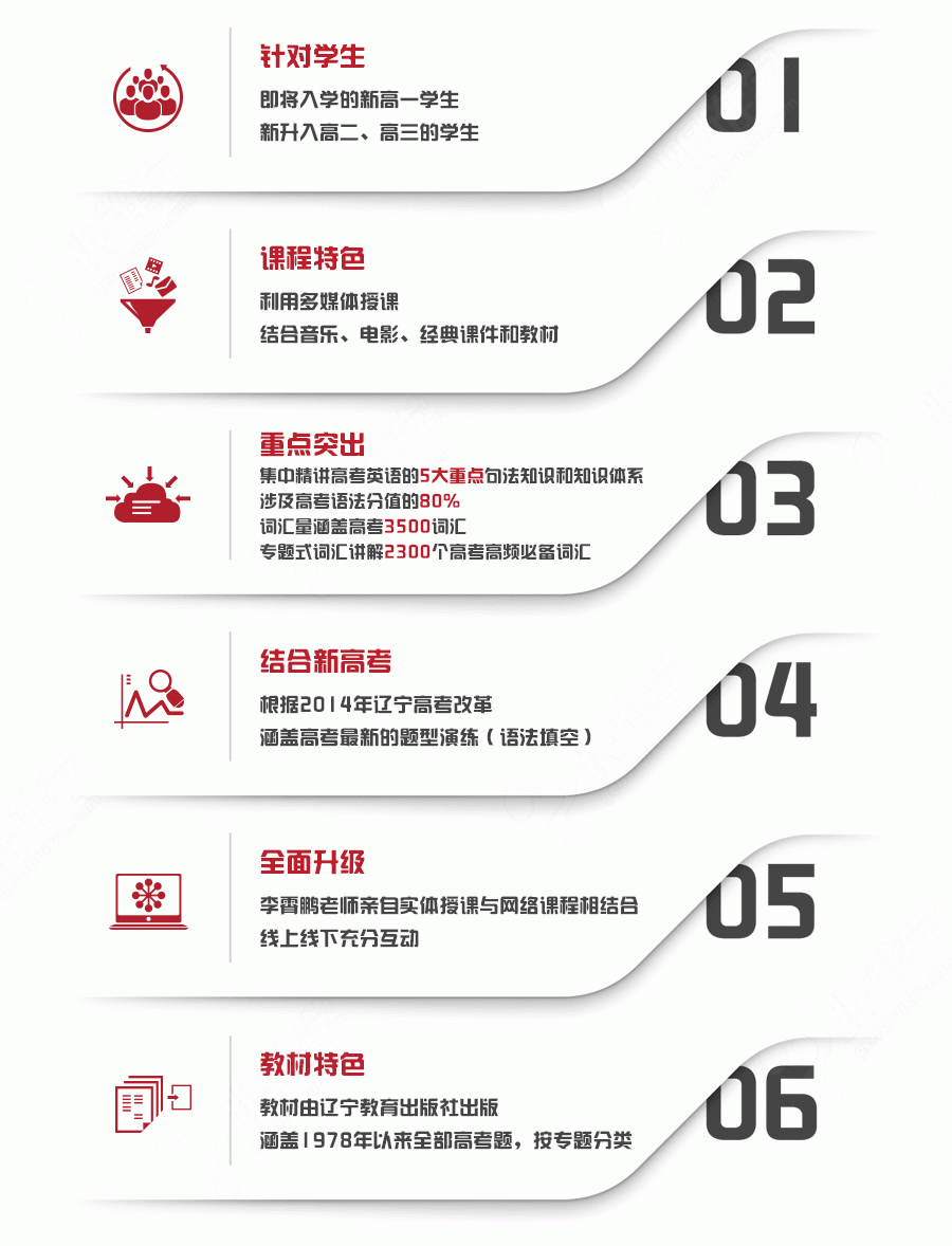 【免费】李霄鹏网络课程实验课_全部_李霄鹏-跟谁学