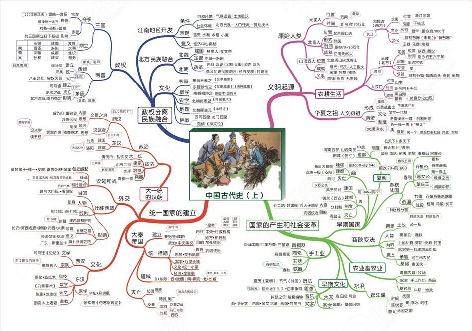 国情人口问题 读后感_图书中国应对全球气候变化 国情研究系列读后感 评论(2)