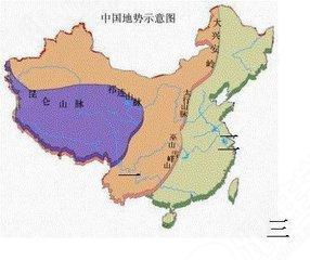 巴基斯坦面积和人口_地球人口资源和环境