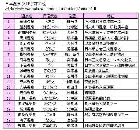 日本总人口数_日本老龄化有多严重看这个就知道了(3)