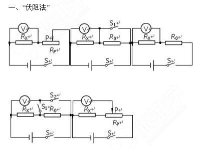 欧姆定律的应用——测量求未知电阻rx