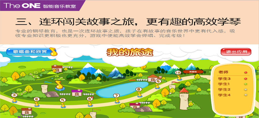 【the one 智能钢琴】the one 智能钢琴,孩子上了还想