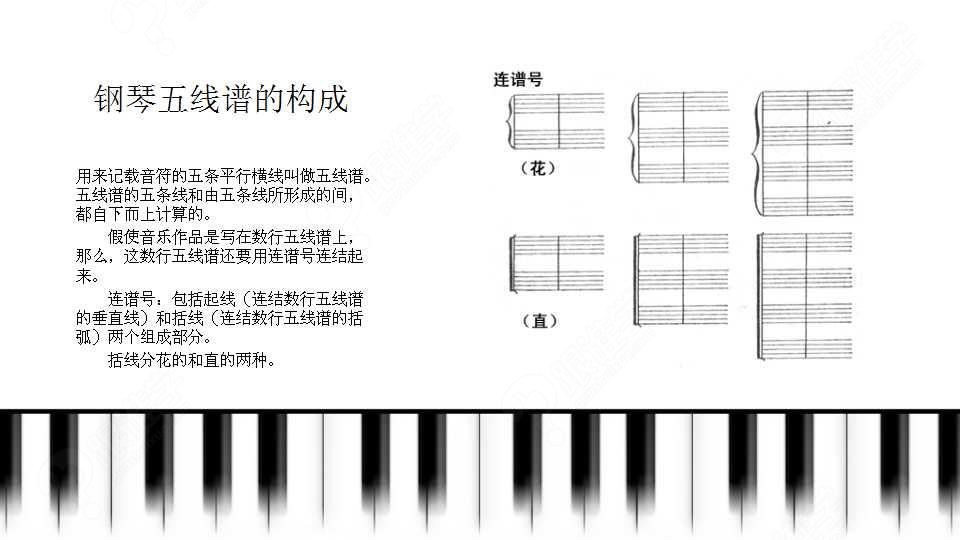 怎样快速认识简谱_如何教小朋友认识简谱(3)