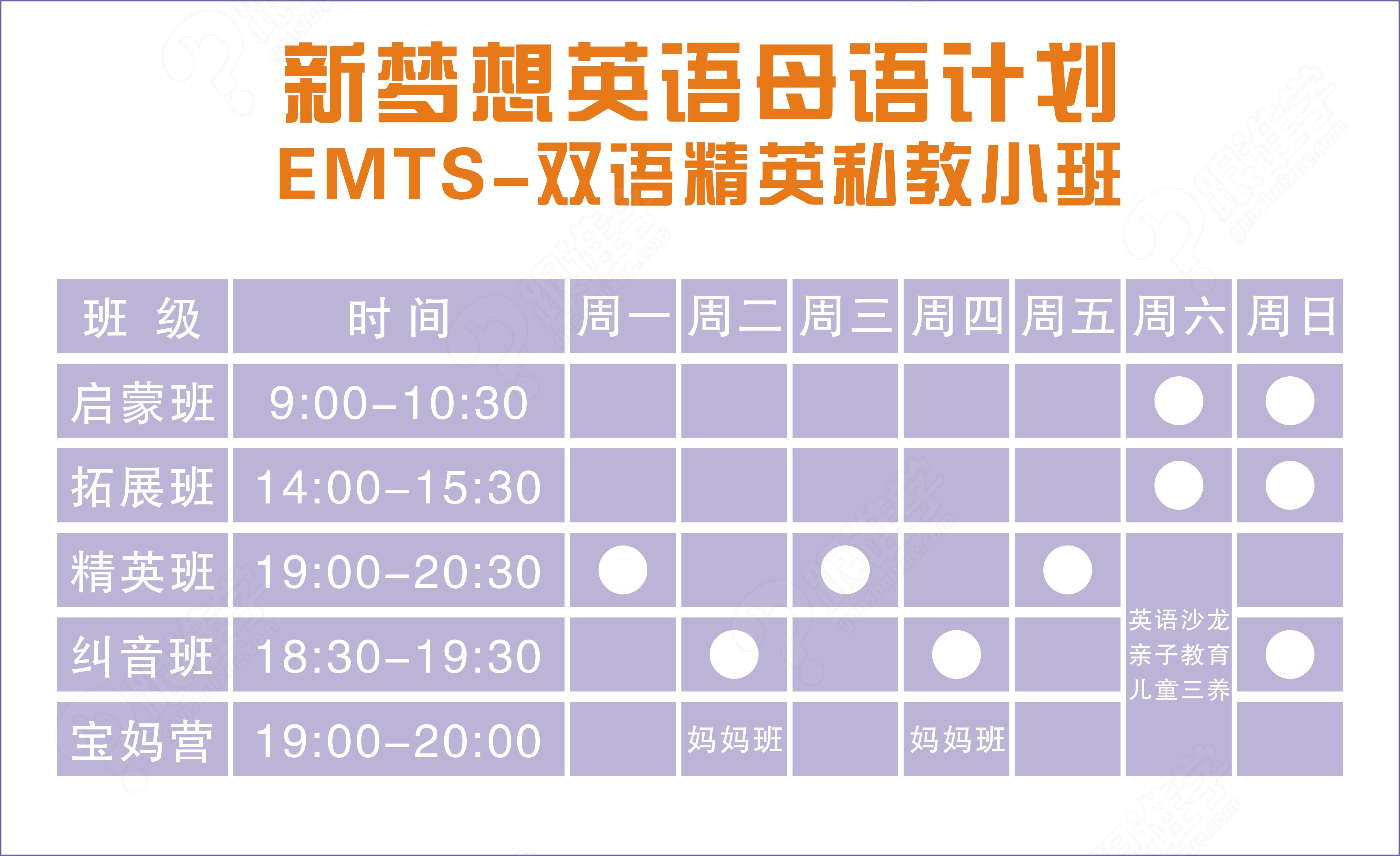 成人口语英语(3)