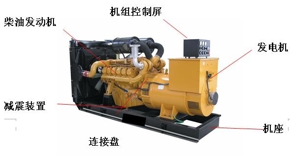 柴油发电机工作原理