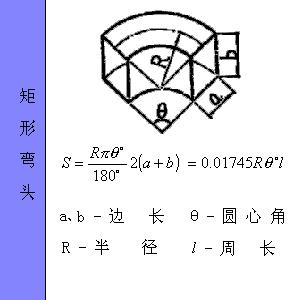 世界上最简单的数学 0ded26e092a6cedb91e0e9ac38489b4a.jpeg