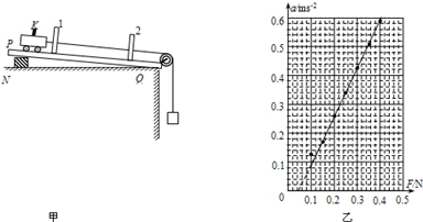 计算题 关于木板叠加平板小车A在光滑的水平面