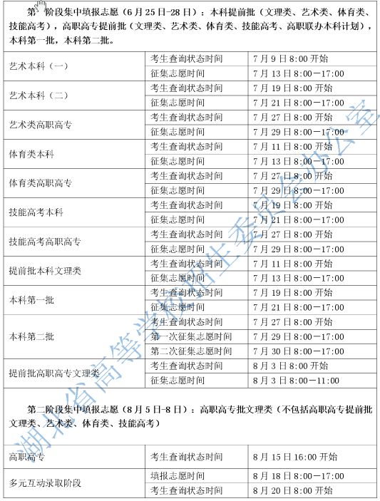 www.fz173.com_湖北省2016高校志愿代码。