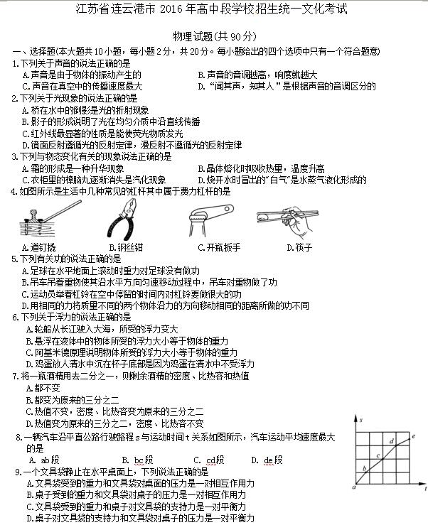 2016江苏连云港中考物理试卷扫描