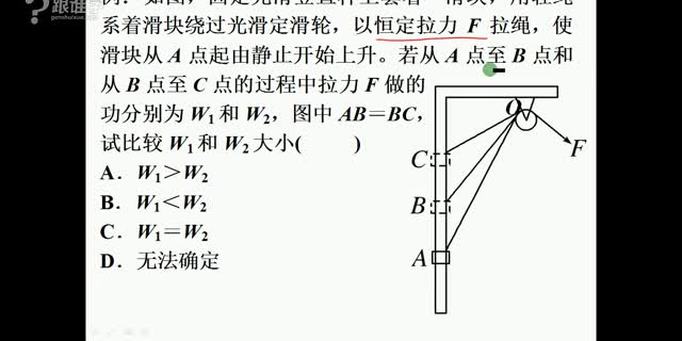 繩子拉力跨過定滑輪時所做的功