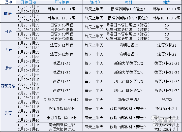【宗艳艳】宗艳艳老师_韩语课程-跟谁学