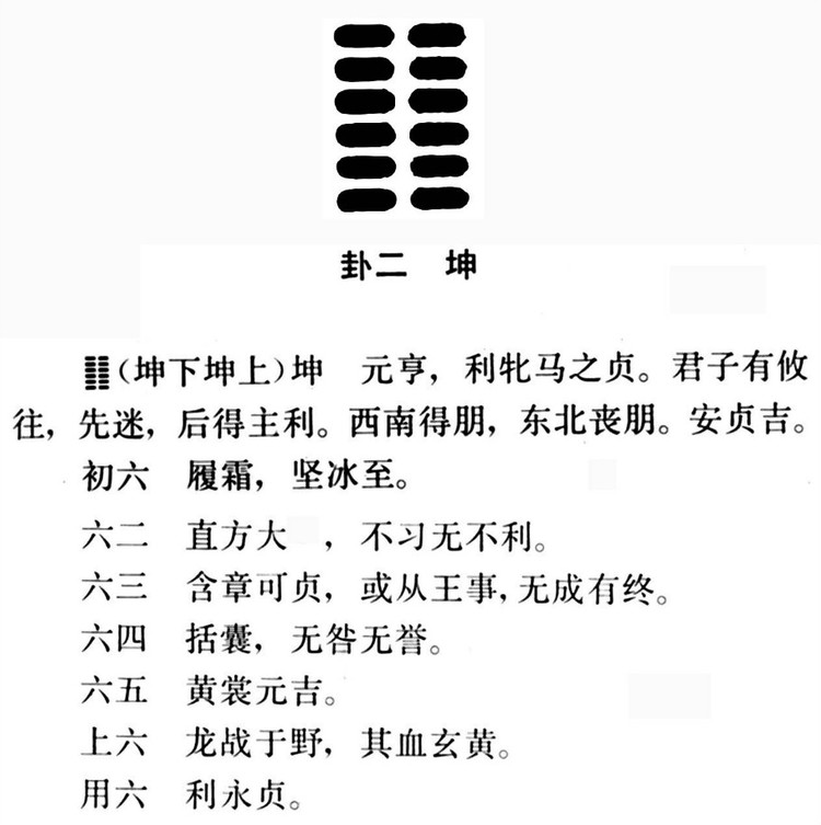 坤卦卦象图,坤卦卦图,震卦卦象图_大山谷图库