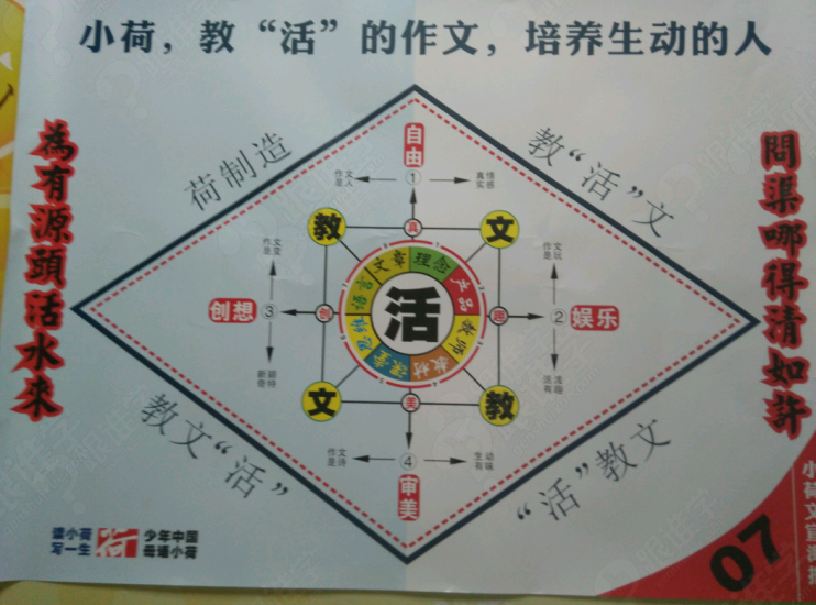 >做儿童最喜欢的作文老师>做中国最先锋的母语文化>做世界最美的汉语